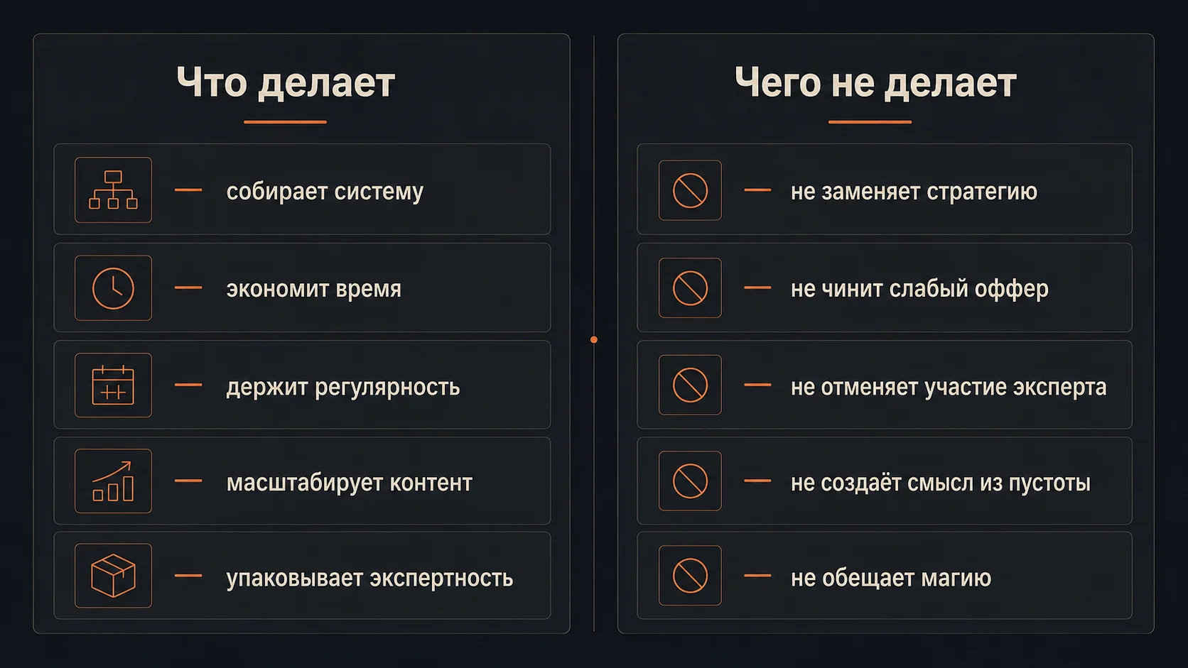 Что делает и чего не делает контент-завод